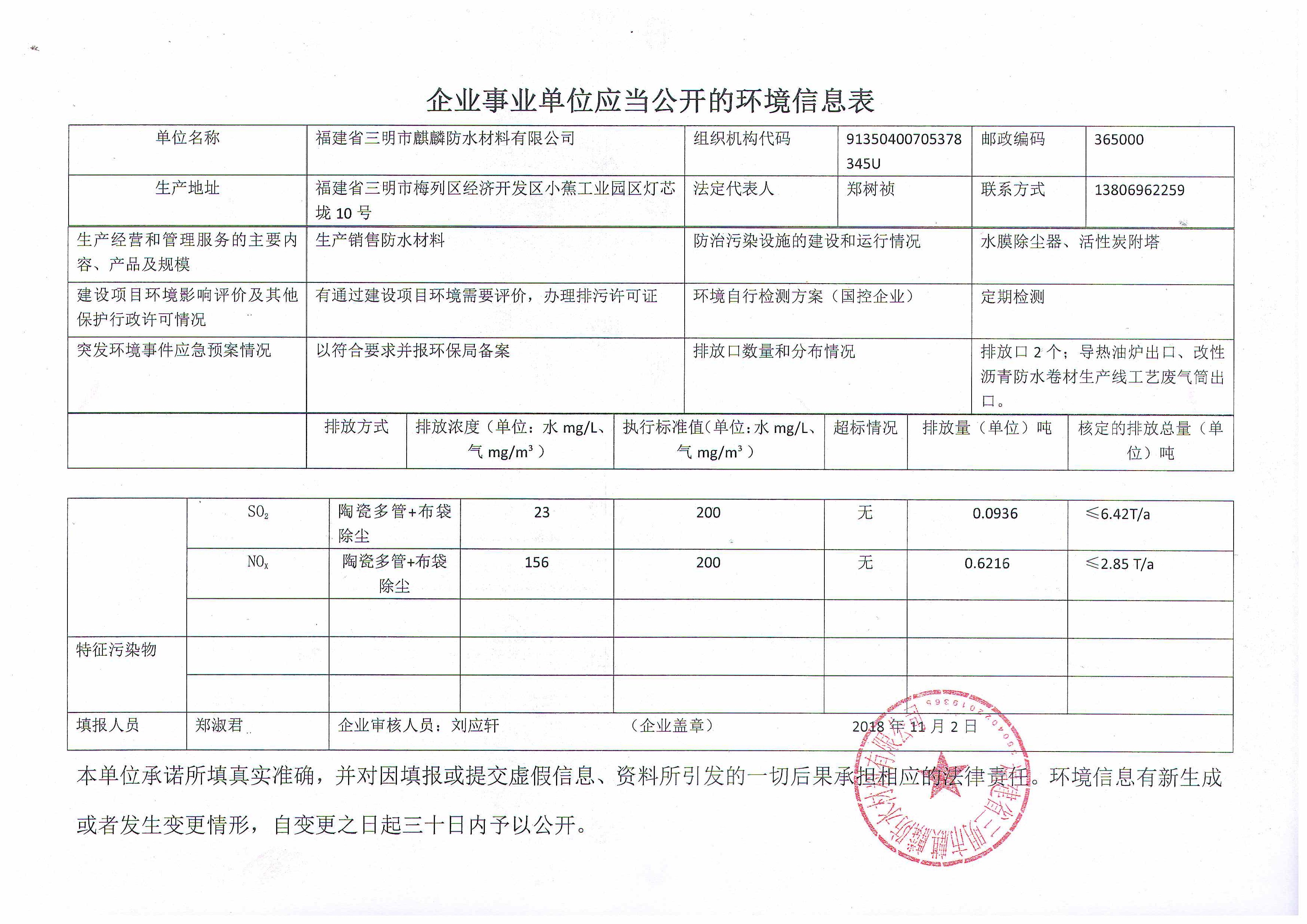 福建省三明市麒麟防水材料有限公司环境信息表